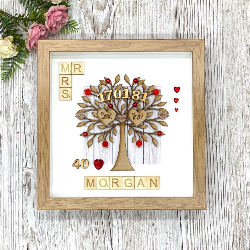 Ruby Wedding Anniversary Gift. Personalised 40th Anniversary - Etsy