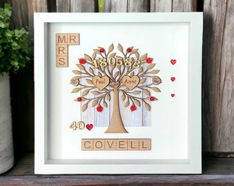 Ruby Wedding Anniversary Gift. Personalised 40th Anniversary Box Frame. Parents Anniversary Gift.