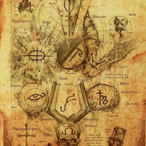May include: A vintage style illustration of a magic school chart with different schools of magic, including light, cold, healing, acid, force, mind affecting, death, darkness, negative energy, fear, teleportation, fire, electricity, sonic, and image. The chart is drawn on a parchment-like background with a brown and yellow color scheme.