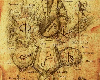 Left Hand Path - A collection of 228 RARE Left-Hand Path and Black Magic ebooks and texts. – Pagan Witch Witchcraft Occult Magick