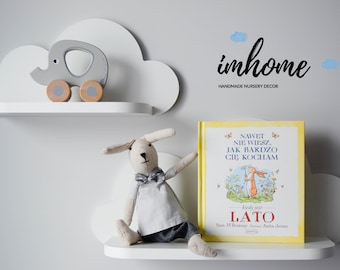 Set di 2 mensola nuvola, mensola nuvola, mensola per bambino, decorazione della parete della scuola materna, camera dei bambini, decorazioni murali, nuvola bianca, mensola in legno, decorazione