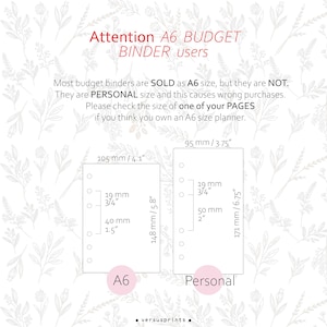 May include: Diagram comparing A6 and Personal size budget binder pages. The A6 page is 105 mm x 148 mm, and the Personal page is 95 mm x 171 mm. Text reads "Attention A6 BUDGET BINDER users" and warns about incorrect purchases due to size differences.