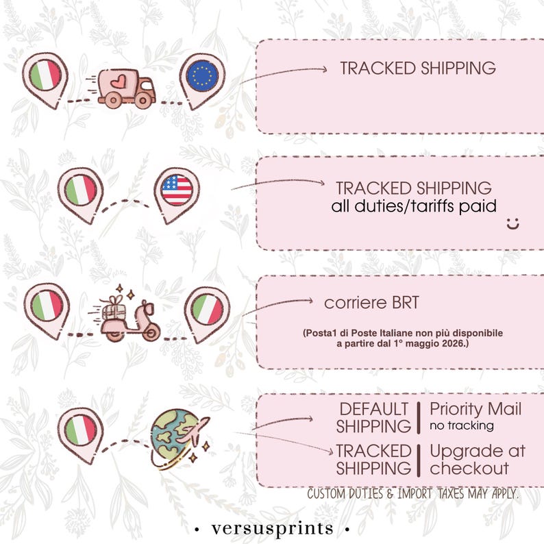 May include: An illustration detailing shipping options, including "TRACKED SHIPPING" and "CUSTOM DUTIES & IMPORT TAXES MAY APPLY." The graphic uses Italian flag pins, a delivery truck, a scooter, and a globe to represent shipping.