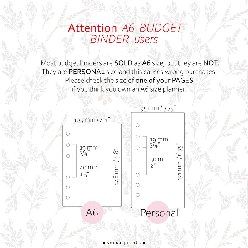 May include: An informational graphic for A6 budget binder users comparing A6 and Personal size planner pages. It displays dimensions in millimeters and inches, showing A6 at 105 mm by 148 mm and Personal at 95 mm by 171 mm, with specific hole spacing.