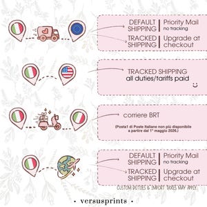 May include: An infographic with four rows of icons showing location pins, a delivery truck, a scooter, and a globe. Text includes DEFAULT SHIPPING, Priority Mail no tracking, TRACKED SHIPPING, Upgrade at checkout, all duties/tariffs paid, corriere BRT, and versusprints.