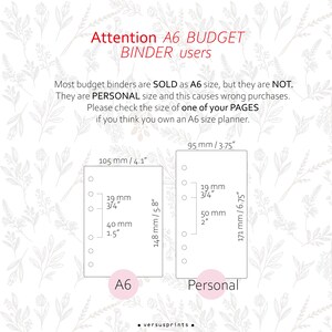 May include: An informational graphic for A6 budget binder users comparing A6 and Personal size planner pages. It displays dimensions in millimetres and inches, showing A6 at 105 mm by 148 mm and Personal at 95 mm by 171 mm, with specific hole spacing.