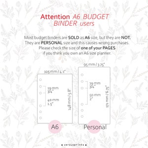 Planner Dashboard, Black and White Florals for A5, Personal, A6, Pocket & Discs Planners, Laminated Premium Paper, Minimal Style Insert image 4