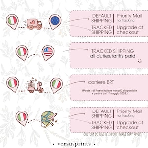 Puede incluir: Una infograf&iacute;a con cuatro filas de iconos que muestran pines de ubicaci&oacute;n, un cami&oacute;n de reparto, un scooter y un globo terr&aacute;queo. El texto incluye DEFAULT SHIPPING, Priority Mail no tracking, TRACKED SHIPPING, Upgrade at checkout, all duties/tariffs paid, corriere BRT y versusprints.