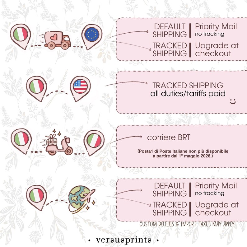Puede incluir: Una infograf&iacute;a con cuatro filas de iconos que muestran pines de ubicaci&oacute;n, un cami&oacute;n de reparto, un scooter y un globo terr&aacute;queo. El texto incluye DEFAULT SHIPPING, Priority Mail no tracking, TRACKED SHIPPING, Upgrade at checkout, all duties/tariffs paid, corriere BRT y versusprints.