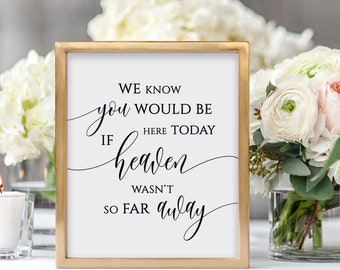 Memorial Table Sign: Heaven Remembrance Decor (Instant Download, SPC)