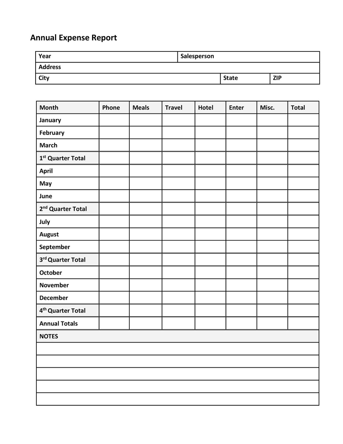 Easy to Edit Annual Expense Report Template Word Printable Etsy Easy to Edit Annual Expense Report Template Word Printable Etsy