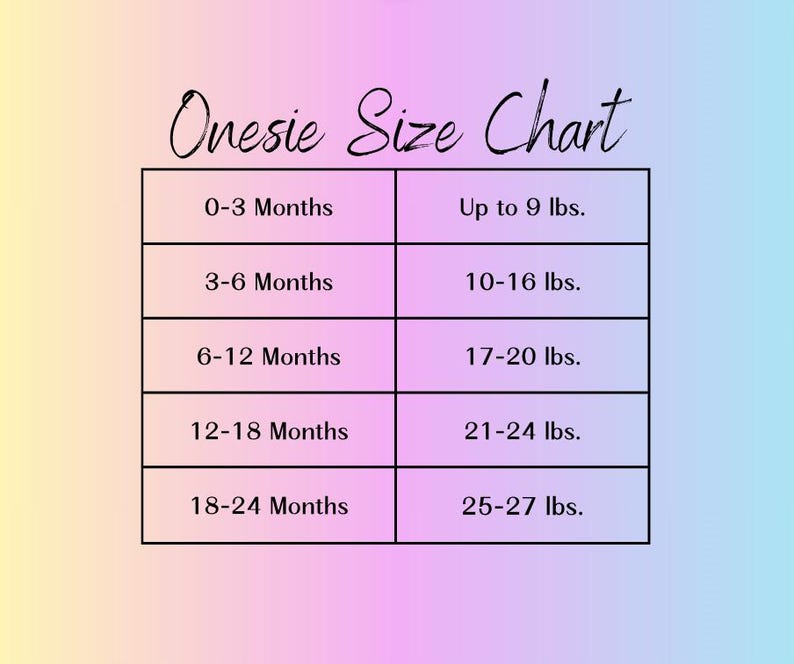 Process Chart Pink New to the Farm Baby Bodysuit, Loves the Farm, Farm Girl Newborn Birth ...
