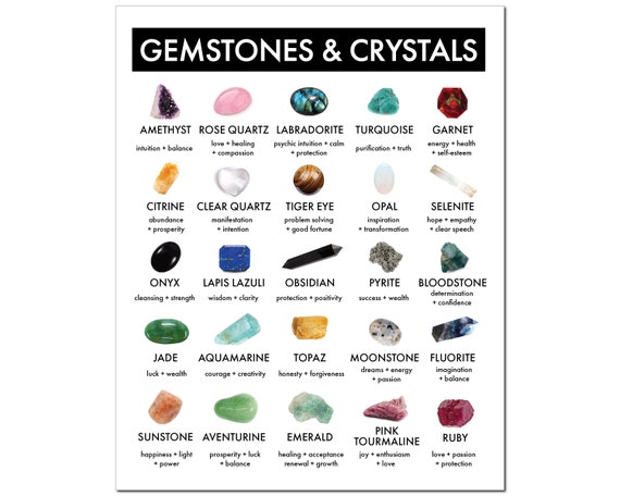 Stones And Their Meanings Chart