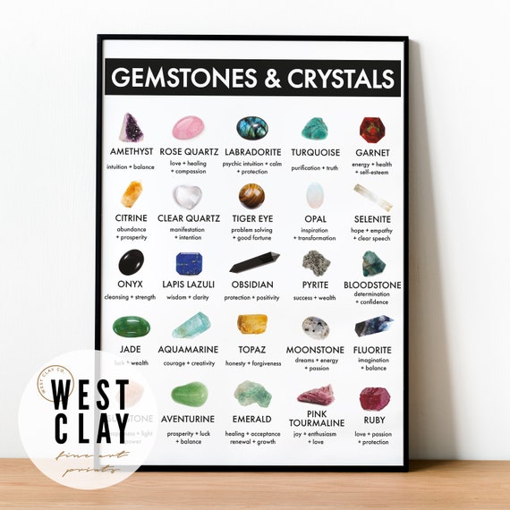 Gemstones And Crystals Chart Meanings And Uses Guide To Etsy Canada