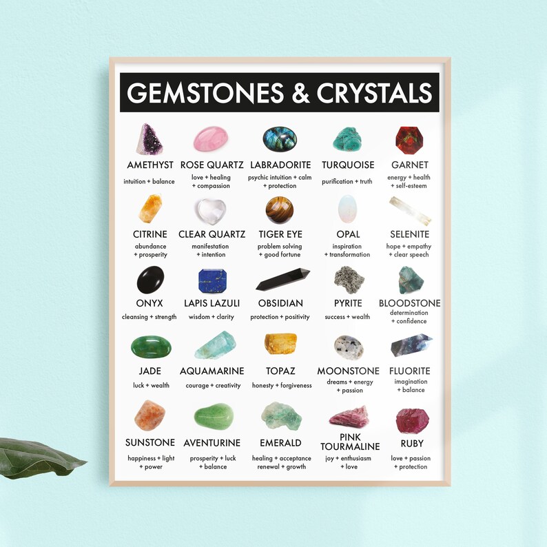 Gemstones and Crystals Chart Meanings and Uses Guide to Etsy