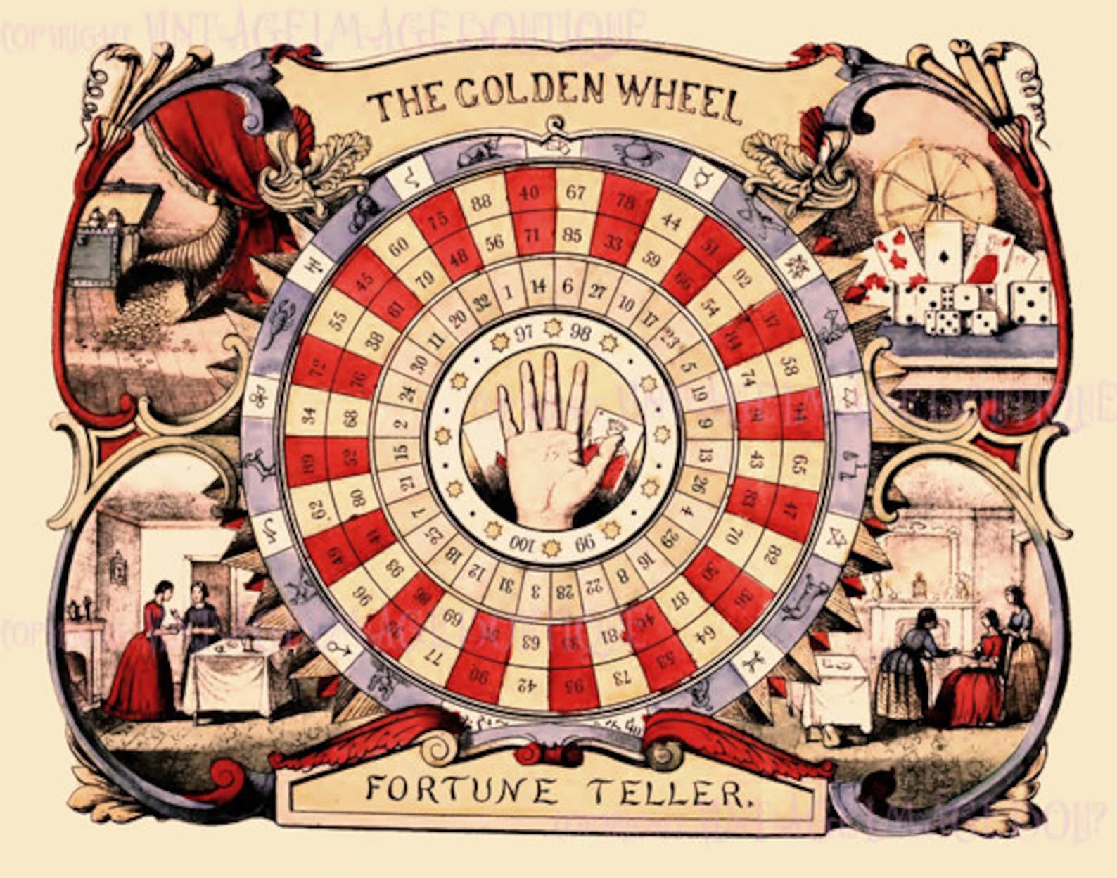 Египетское колесо фортуны. Карты астрологические гадальные. Цыганское колесо фортуны. Таро для девочек лас играс. Колесо предсказаний.