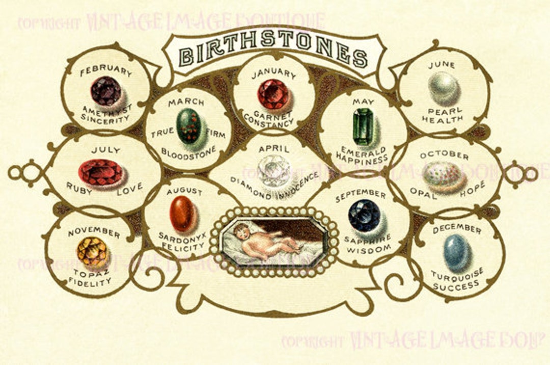 Lovely Victorian Jewellers Chart of Precious Gem Birthstones and Their