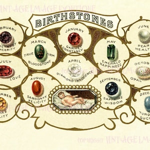 Joli tableau de bijoutiers victoriens des pierres précieuses de naissance et de leurs significations, intérêt gemmologique, carte de vœux 5 x 7