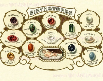 Joli tableau de bijoutiers victoriens des pierres précieuses de naissance et de leurs significations, intérêt gemmologique, carte de vœux 5 x 7