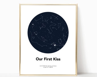 8th anniversary gift etsy