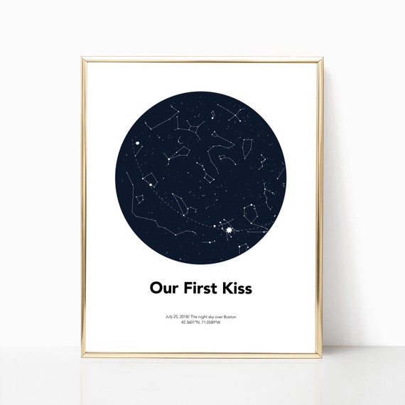 Celestial Chart Print