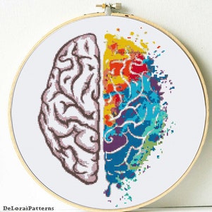 Anatomie kruissteekpatroon. Regenboog hersenen. Artistieke hersenkruissteek wanddecoratie. Menselijke anatomie, wetenschap kruissteek. Ambachtelijk cadeau.