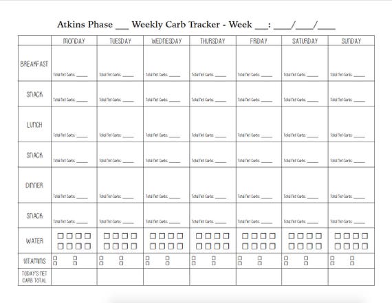 weekly atkins meal and carb tracker planner etsy meal tracker