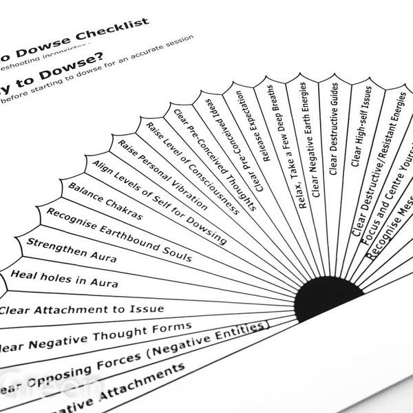 Pendulum dowsing chart - Prepare to Dowse Checklist