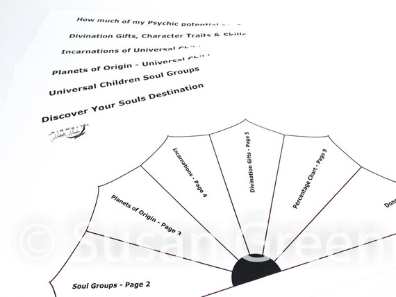 Dowsing Chart Pdf