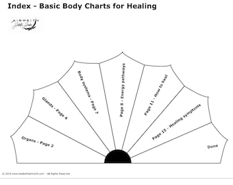 Basic Body Healing - Pendel Dowsing Booklet