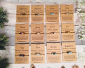 Zodiac Bracelets Horoscope Bracelet zodiac sign zodiac jewelry Zodiac zodiac gift astrology bracelet gemstone bracelet birthstone bracelet