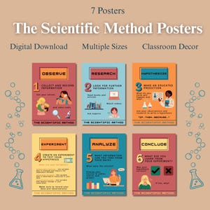 The Scientific Method Classroom Posters - Instant Download - Science - Teacher - Printable Posters - Scientific Method - Classroom Decor