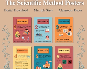 Scientific Method Classroom Posters: Science Teacher Decor (Digital Download, 7-Piece Set)