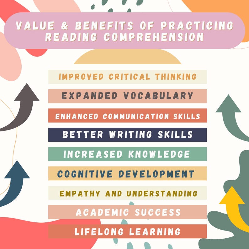 Elementary Reading Comprehension Reading Exercise 2 Grade Level Reading Worksheet Grade 2 Read Practice
