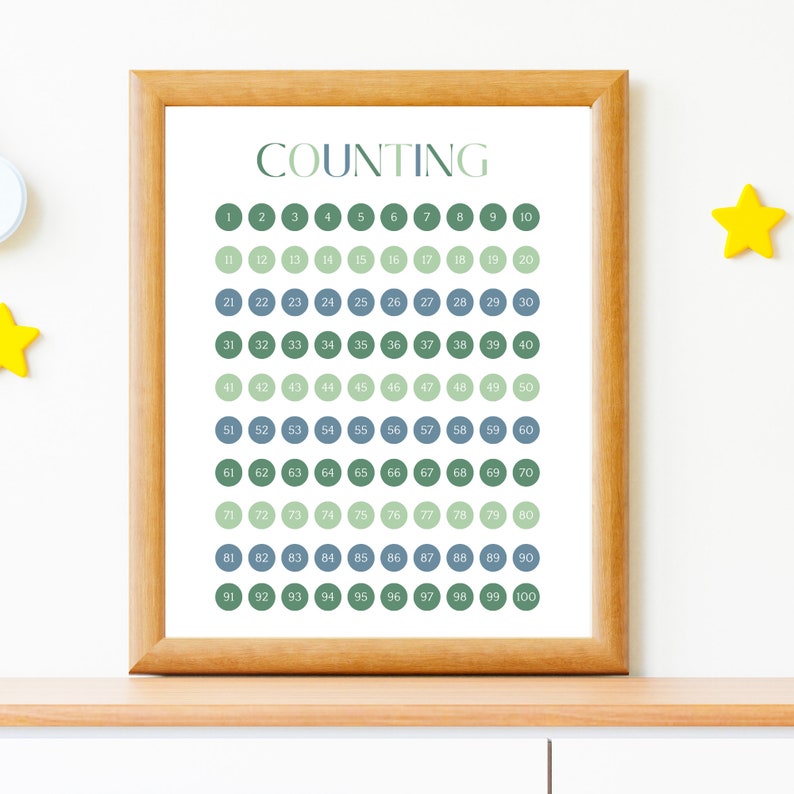 Hundreds Chart Poster Printable Educational Kindergarten Classroom