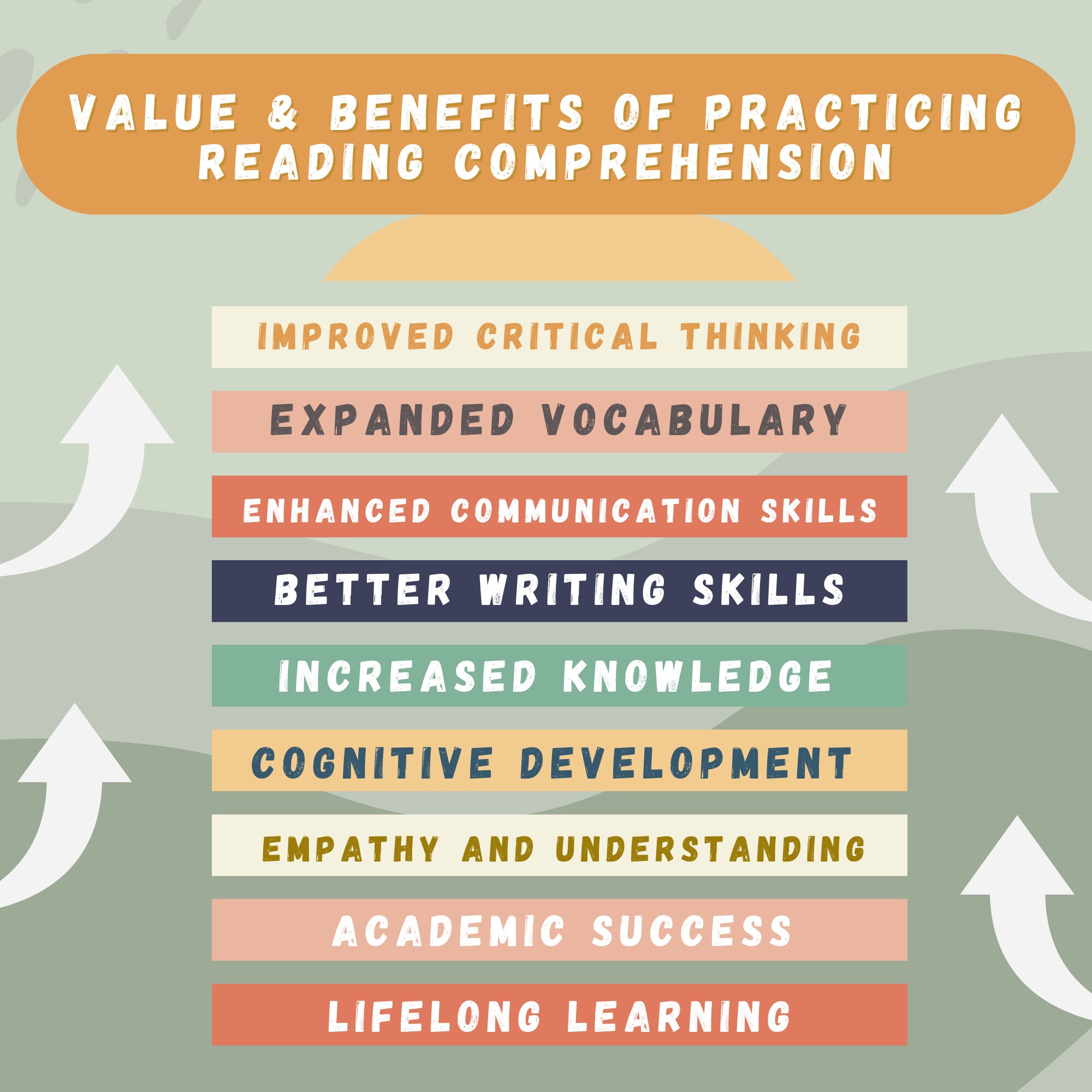 Reading Comprehension Worksheet 4th Grade Comprehension Read Fourth Reading Comprehension Worksheet 4th Grade Comprehension Read Fourth