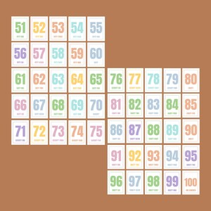educational number flashcards 1 100 printable for toddlers preschool number recognition activity home learning printable number cards early math development teaching aid classroom tool