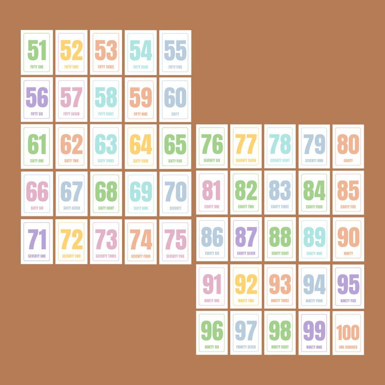 educational number flashcards 1 100 printable for toddlers preschool number recognition activity home learning printable number cards early math development teaching aid classroom tool
