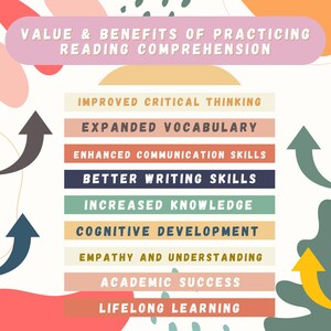 Reading Comprehension Worksheet First Grade Comprehension Read 1st Grade Worksheet