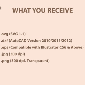 May include: A beige graphic with the text "WHAT YOU RECEIVE" and a list of file formats: .svg, .dxf, .eps, .jpg, and .png. The .svg file is SVG 1.1, the .dxf is AutoCAD Version 2010/2011/2012, and the .eps is compatible with Illustrator CS6 & Above.