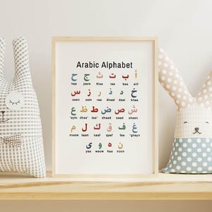 May include: A framed print featuring the Arabic alphabet in various colors. The title "Arabic Alphabet" is displayed at the top. The letters are arranged in rows, with English transliterations below each letter.