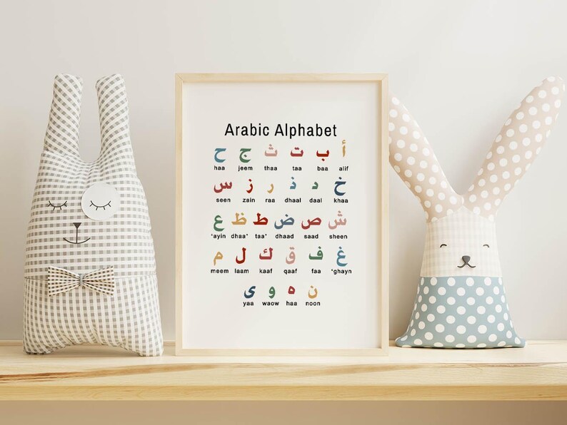 May include: A framed print featuring the Arabic alphabet in various colors. The title "Arabic Alphabet" is displayed at the top. The letters are arranged in rows, with English transliterations below each letter.