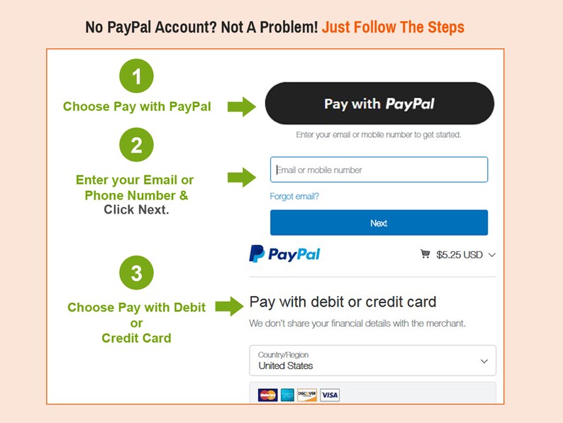 May include: A step-by-step guide on how to pay with PayPal, even without a PayPal account. The image shows three steps: choosing to pay with PayPal, entering an email or phone number, and choosing to pay with a debit or credit card.