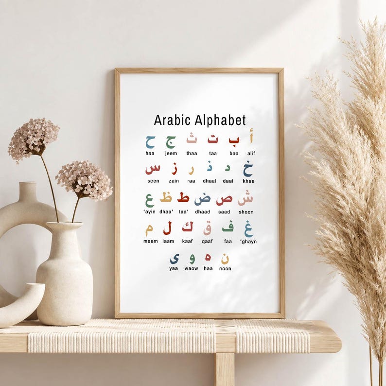 May include: A framed print featuring the Arabic alphabet in various colors. The title "Arabic Alphabet" is displayed at the top. The letters are arranged in rows, with English transliterations below each letter.