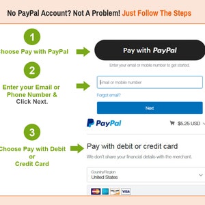 Op de afbeelding: Een infographic met instructies over hoe te betalen met PayPal. De stappen omvatten het kiezen van PayPal, het invoeren van een e-mailadres of telefoonnummer en het kiezen van een betaalpas of creditcard. De tekst luidt: "Geen PayPal-account? Geen probleem! Volg gewoon de stappen."