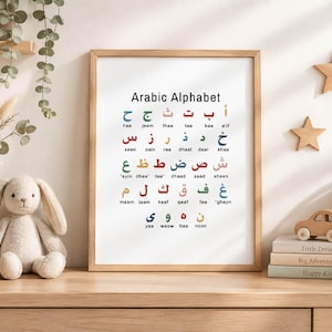 May include: A framed print featuring the Arabic alphabet in various colors. The title "Arabic Alphabet" is displayed at the top. The letters are arranged in rows, with English transliterations below each letter.