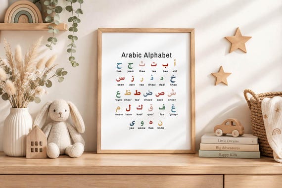 Arabic Alphabet Poster Digital Download | Letters Wall Art | Islamic Kids Decor | Playroom Learning Prints