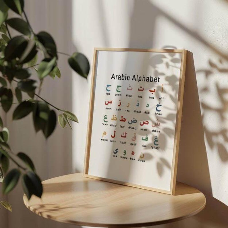 May include: A framed print featuring the Arabic alphabet in various colors. The title "Arabic Alphabet" is displayed at the top. The letters are arranged in rows, with English transliterations below each letter.