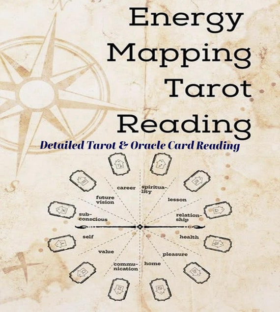 Energy Mapping Tarot&Oracle Card Reading | Spiritual Gift  | Holiday Gift| Birthday Gift | Anniversary Gift
