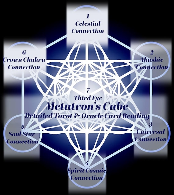 Metatron's Cube Tarot&Oracle Card Reading | Spiritual Gift  | Holiday Gift | Birthday Gift | Anniversary Gift